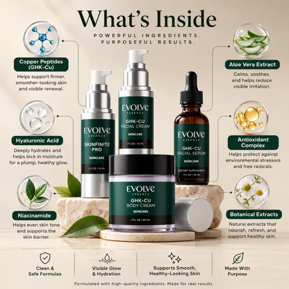Skin Renewal Complete Bundle